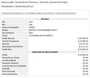 Beatriz Lucia Hernandez Recio